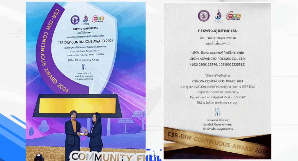 Csr Diw 2025